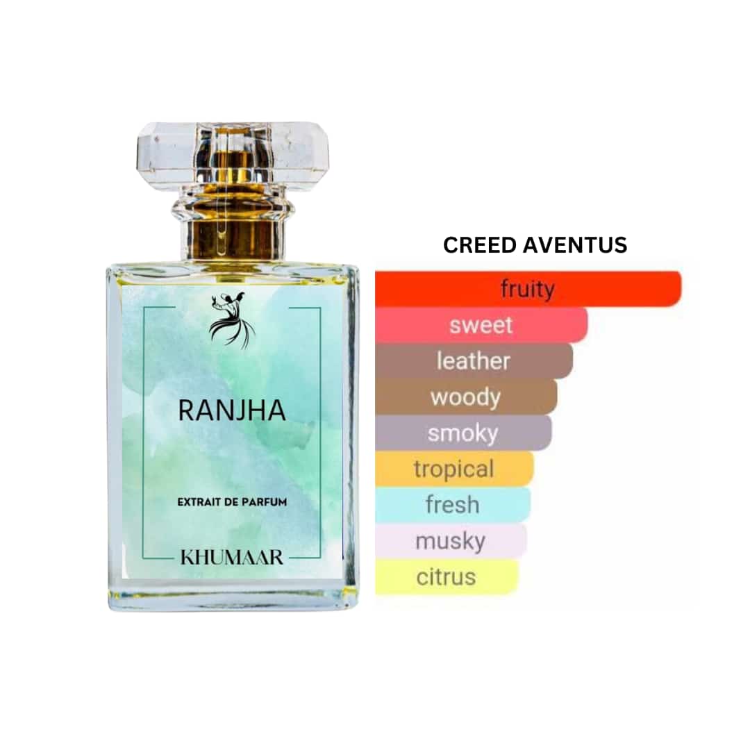 RANJHA (CREED AVENTUS)