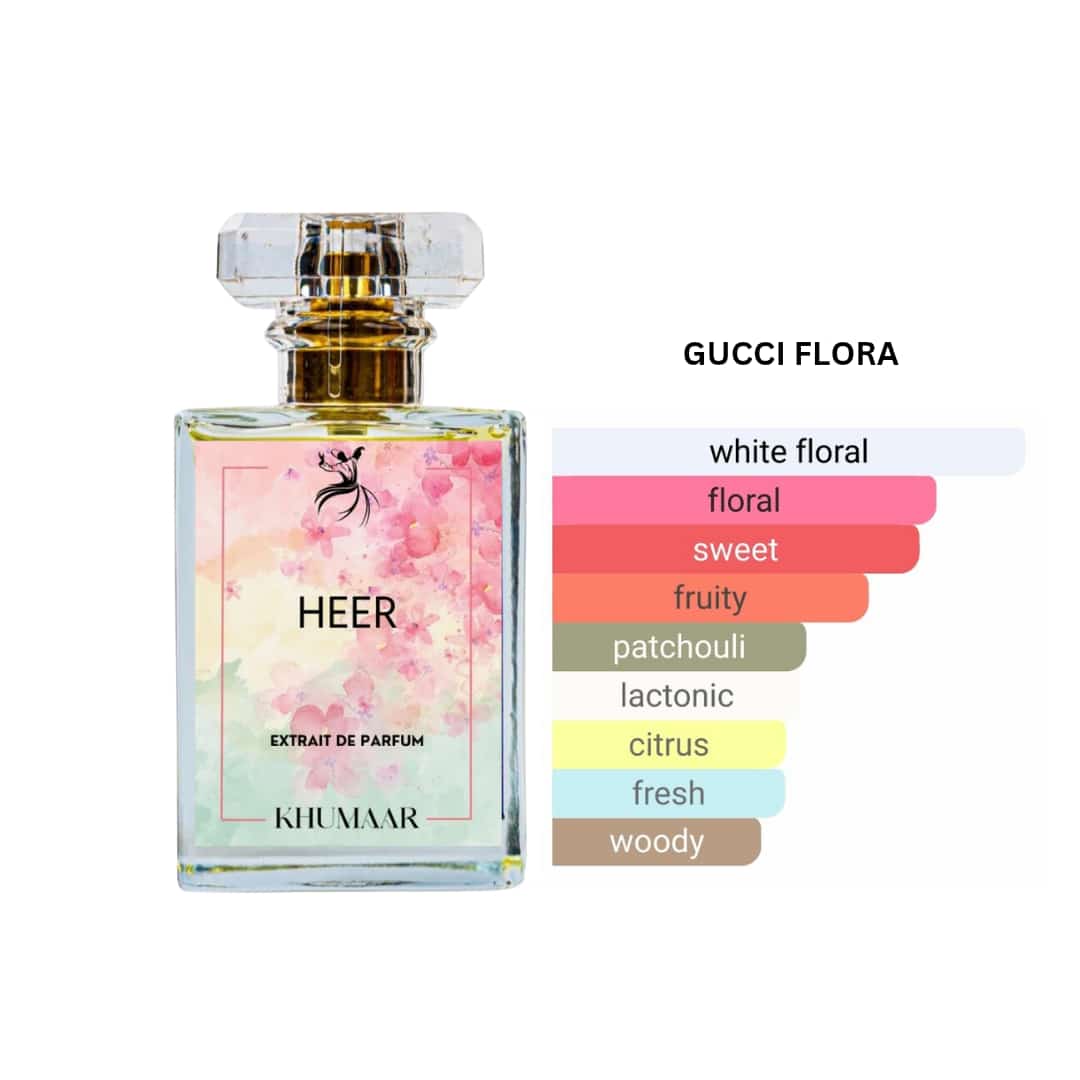 HEER (GUCCI FLORA)