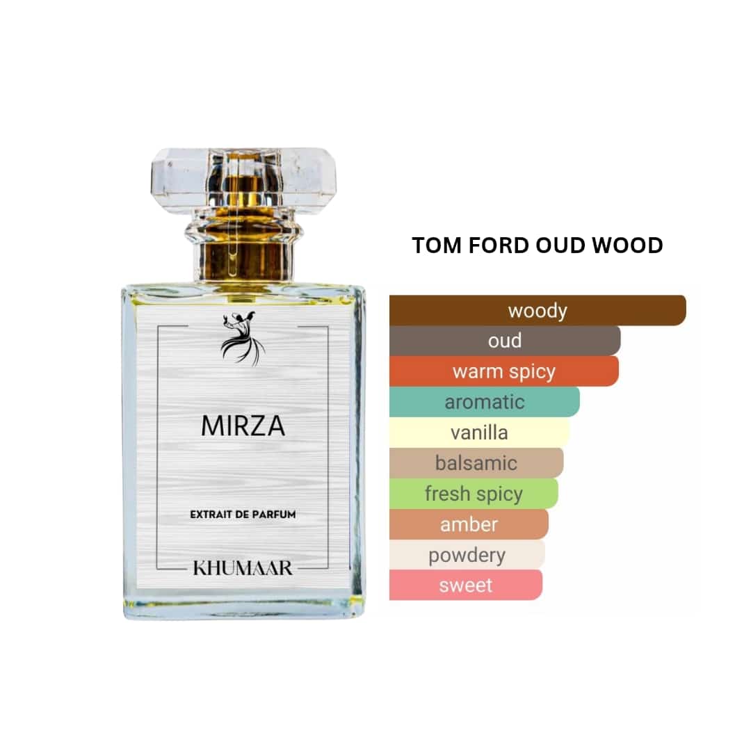 MIRZA (TOM FORD OUD WOOD)
